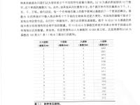 數(shù)字音頻技術(shù)(第6版) 34