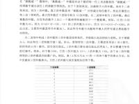 數(shù)字音頻技術(shù)(第6版) 39