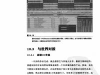 家庭錄音室設(shè)計(jì) 222