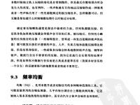 家庭錄音室設(shè)計(jì) 191