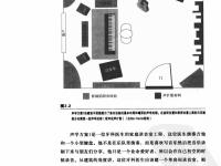 家庭錄音室設(shè)計(jì) 36