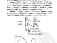 電子音樂技術(shù) 49