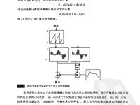 電子音樂技術 35