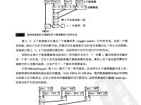 電子音樂(lè)技術(shù) 28
