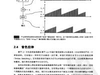 電子音樂技術(shù) 41
