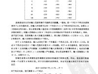 電子音樂技術(shù) 47