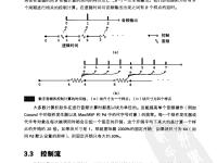 電子音樂技術(shù) 62