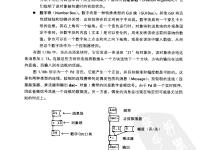 電子音樂(lè)技術(shù) 21