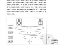 靈活的混音：針對(duì)多軌混音的專業(yè)音頻技巧 25